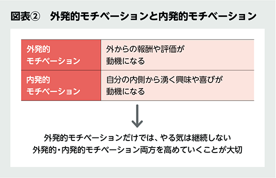 BILANC37“リソースフル”な職場の創出 山名裕子先生 BILANC37“リソースフル”な職場の創出 山名裕子先生