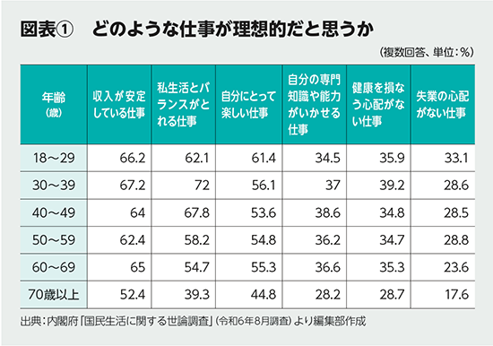 BILANC37“リソースフル”な職場の創出 北　宏志先生