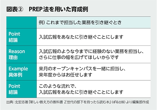 BILANC37“リソースフル”な職場の創出 北　宏志先生