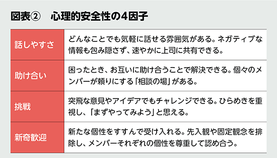 BILANC38コミュニケーションの特効薬 石井遼介先生 BILANC38コミュニケーションの特効薬 石井遼介先生