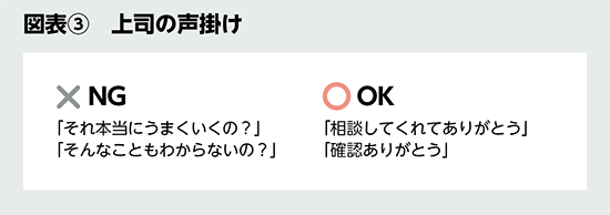 BILANC38コミュニケーションの特効薬 石井遼介先生