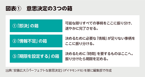 BILANC38コミュニケーションの特効薬 安藤広大先生 BILANC38コミュニケーションの特効薬 安藤広大先生