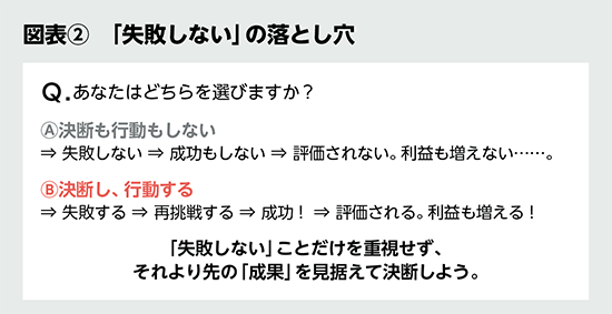 BILANC38コミュニケーションの特効薬 安藤広大先生
