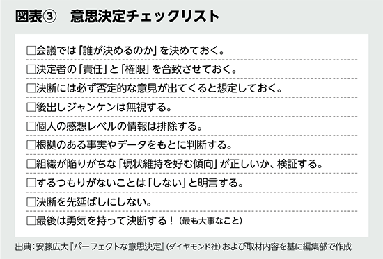 BILANC38コミュニケーションの特効薬 安藤広大先生