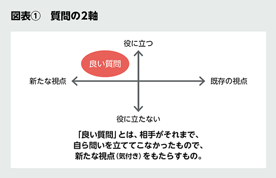 BILANC38コミュニケーションの特効薬 粟津恭一郎先生