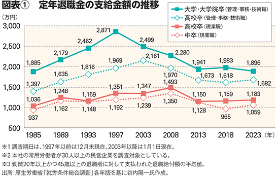 BILANC38谷内陽一氏 BILANC38谷内陽一氏