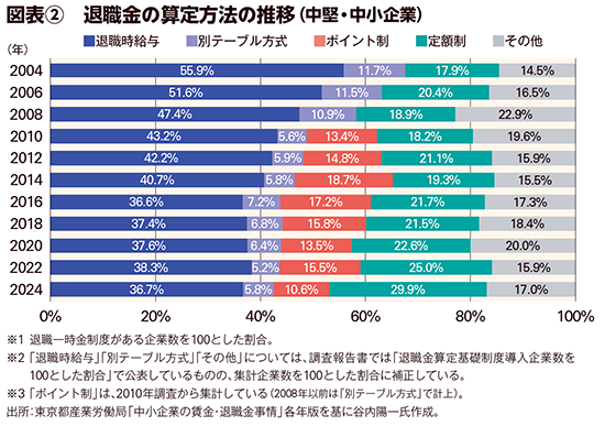 BILANC38谷内陽一氏 BILANC38谷内陽一氏