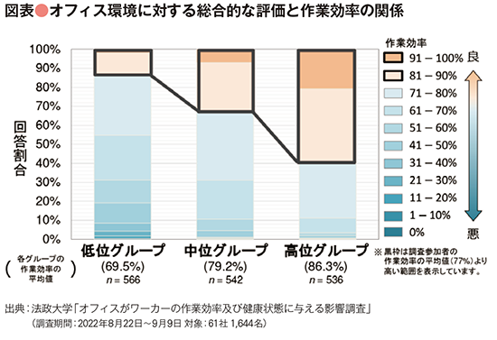 BILANC38「進化する組織の「仕掛け」第1回」 BILANC38「進化する組織の「仕掛け」第1回」